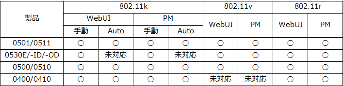 スクリーンショット 2025-06-12 133711.png